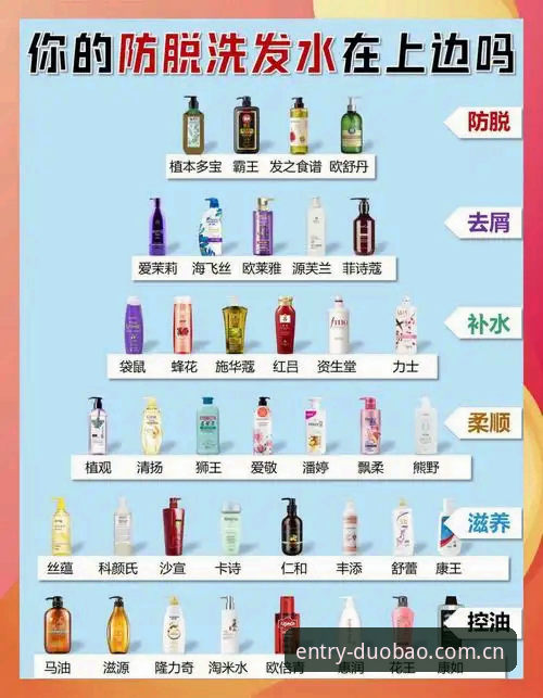 多宝体育官网登录入口操作教程：从注册到赛事直播完整指南